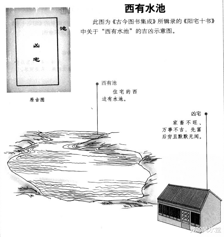 龙吟风水堂 龙吟师傅：图解阳宅外形吉凶论断（五）