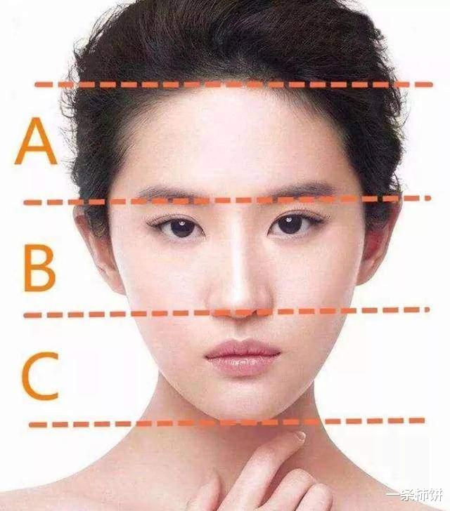 发型|发型长型篇：你是哪一种长脸？适合什么发型？学会变迷你脸哦