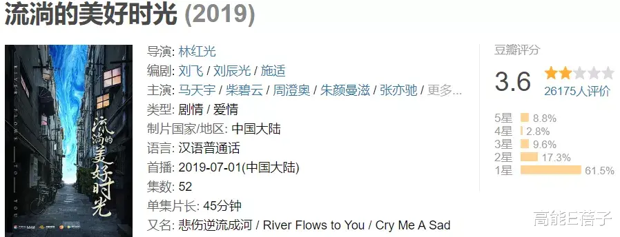 梅艳芳|内娱现代偶像剧，天降紫微星从未出现