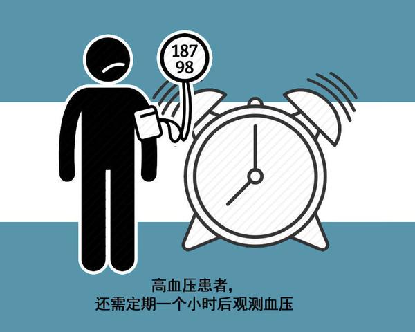 高血壓|血壓高后，晨起4個異常，說明已經連累到腎，請及時降血壓