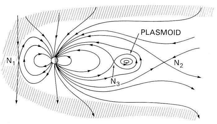 天王星 万物由气而生，天王星大气逃逸，又会何去何从？