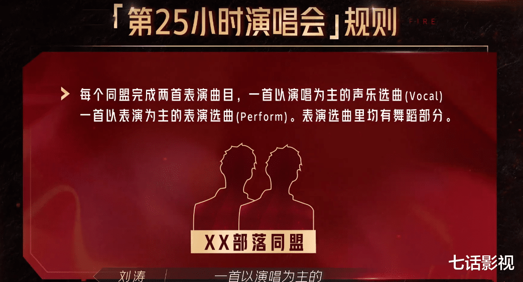 林志炫|《披荆斩棘的哥哥》张淇再夺冠，大湾区出神作，言承旭队寡淡垫底