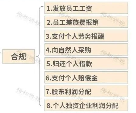 交易 突发!各大银行宣布:7月1日起,这些银行卡将被强制注销!