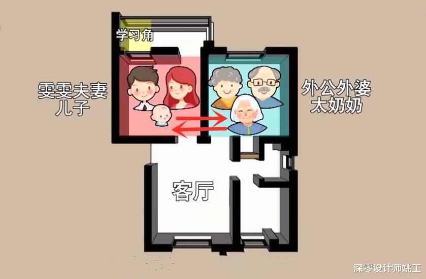 深零设计师姚工 梦想改造家又一神作，47㎡住6口人，适老化装修成亮点，全屋倍敞亮