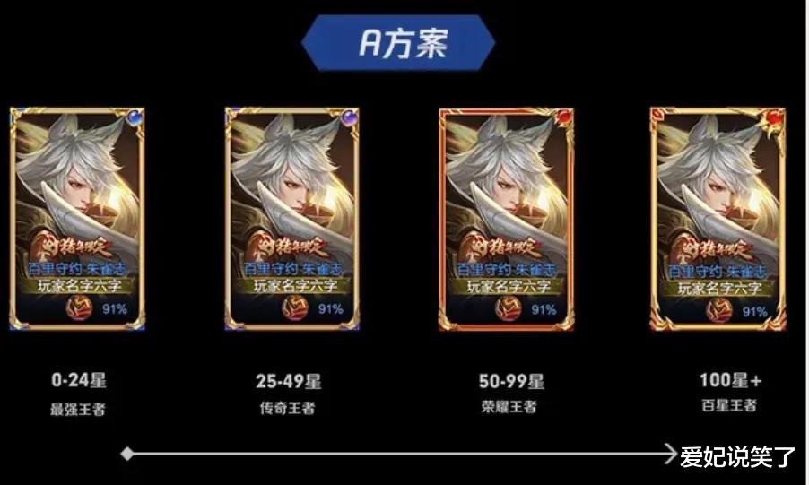 王者荣耀|新赛季败方MVP不掉星，王者含金量再次降低，越来越离谱了