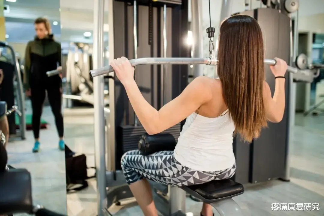 运动|背阔肌综合征的发生机制与诊疗