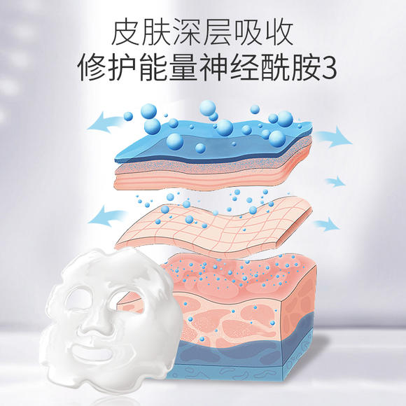 保湿 【推荐收藏】冬季皮肤干燥怎样选购保湿护肤品？介绍几种护肤品中的保湿成分和护肤作用