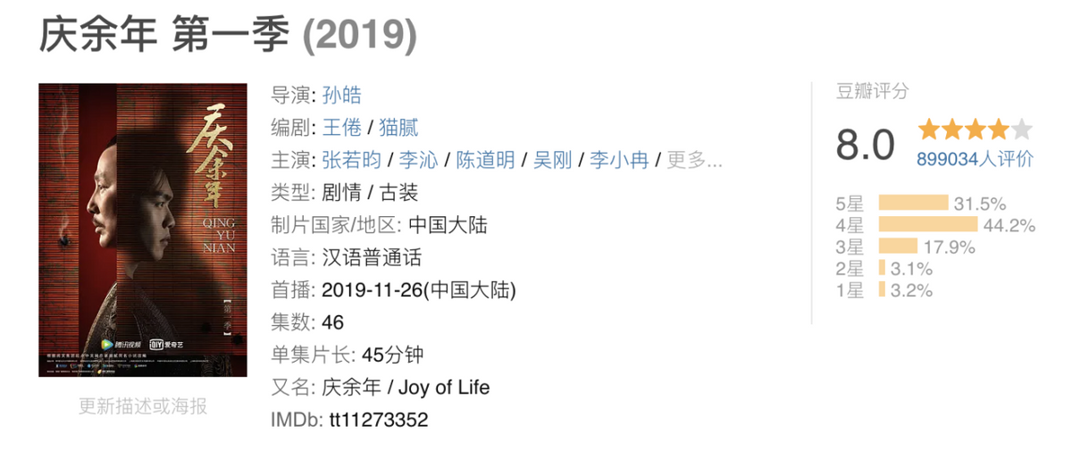 小S|《庆余年2》将拍,7位原班人马确定回归,再也不担心演员阵容了