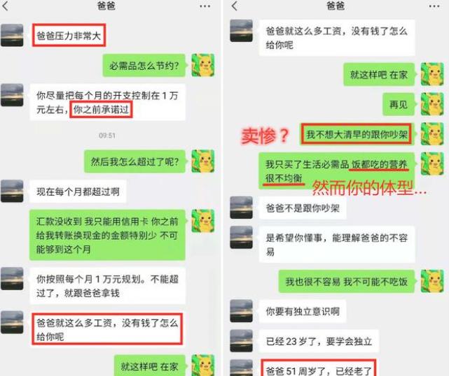 因嫌弃每月1万生活费不够用,女留学生发帖骂父,父亲哀求别骂了