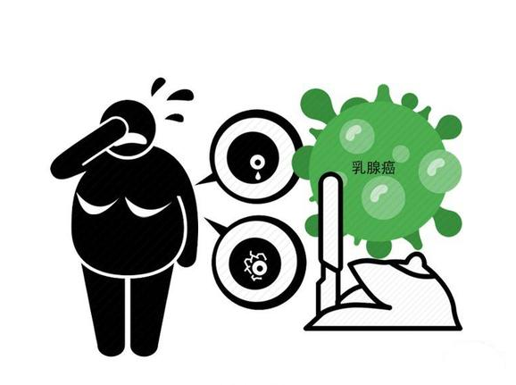 健康周谈|癌症等于绝症？医生：这4种癌症五年生存期在90%以上，不妨来看看