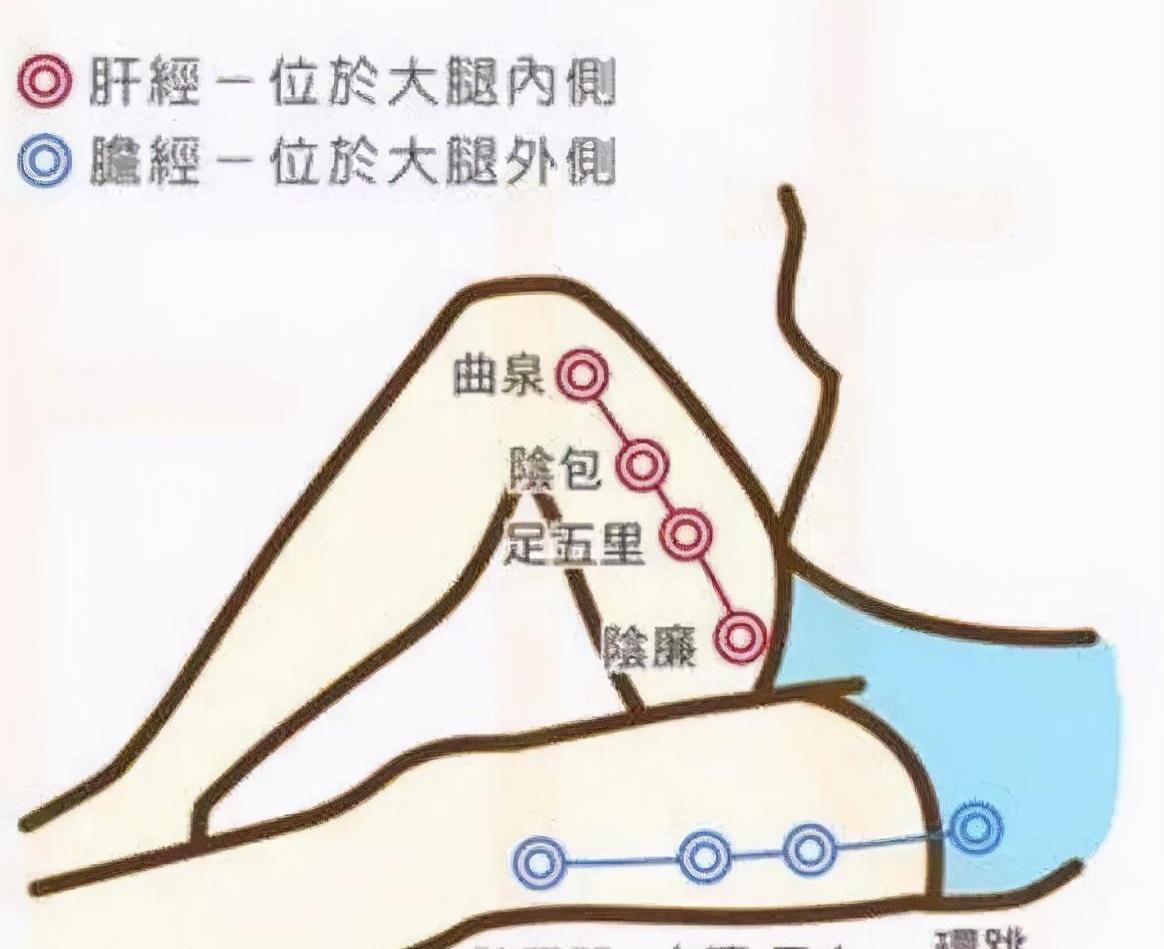 百艾堂|当身体出现这4种现象不要慌,是身体在排毒