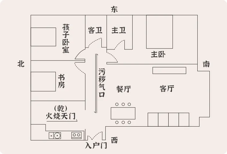 “厨房位于西北方”不吉,遇到了赶紧化解!