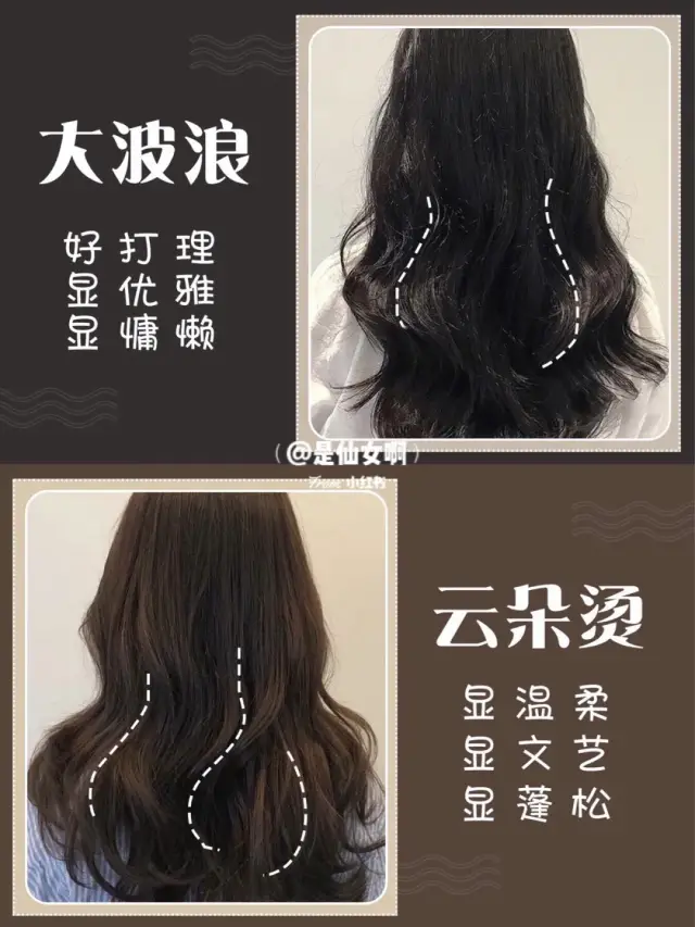 卷发|2021最全卷发分享