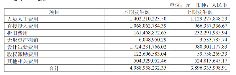 生猪价格 向上海机场致敬！董事长高喊：公司基本面已烂，散户投资者别买了