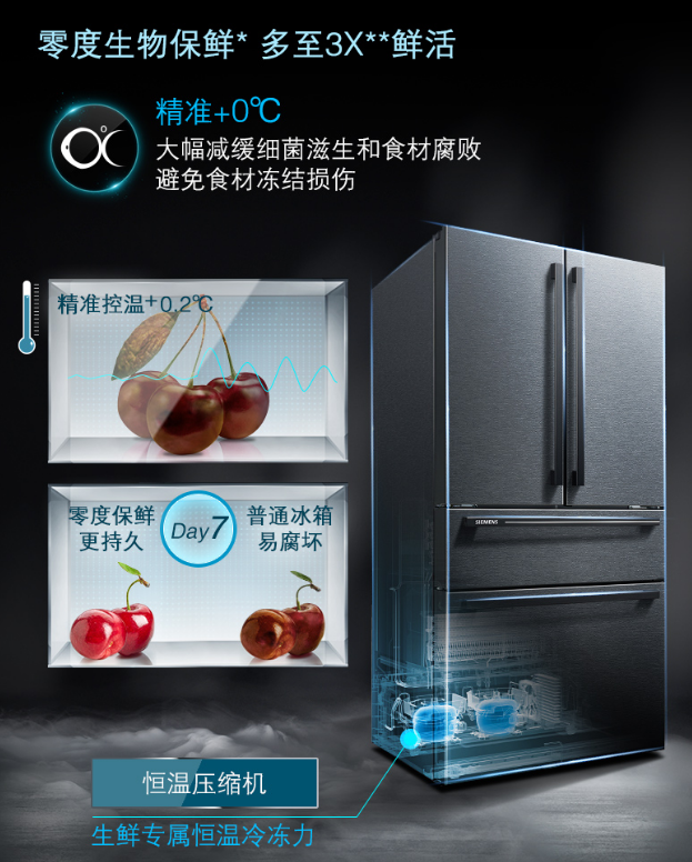 美宅设计|盘点2021年那些值得入手的 冰箱！