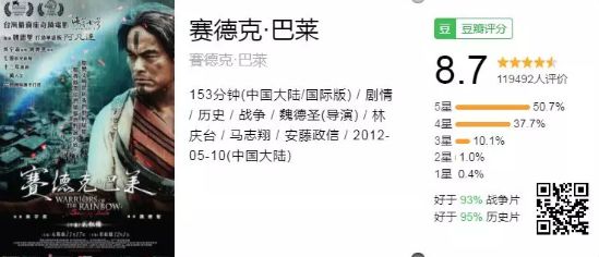 台湾|为上映狂删130分钟，但这片依然震撼无比