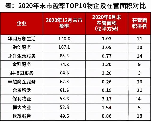 王健林|瘦身的王健林，地产老板们都羡慕