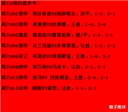 布雷达|1/8周六推荐：弗赖堡VS比勒费+ 布雷达VS埃因霍温（附8场参考）