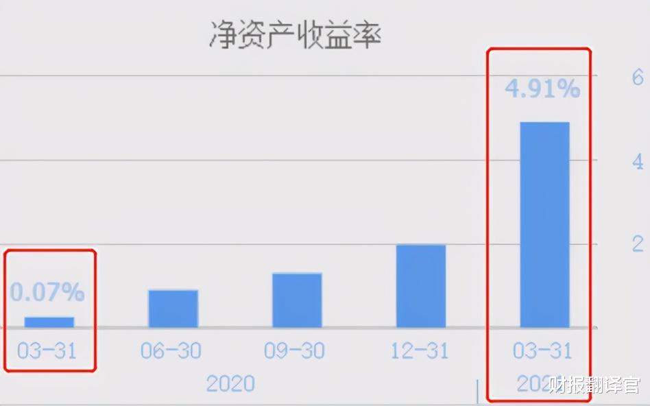 士兰微 今日，半导体板块暴涨，板块内1/10的资金，竟然流入了这只股票