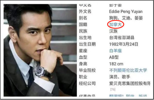 谢霆锋|谢霆锋申请退出加拿大籍！盘点16位看似中国人的外籍明星！