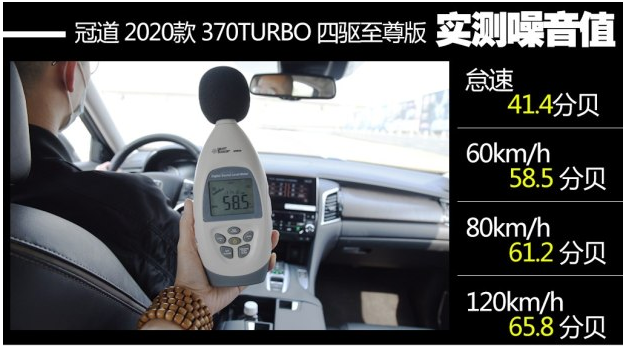 丰田汉兰达|本田冠道和丰田汉兰达怎么选？这么对比一下一目了然！