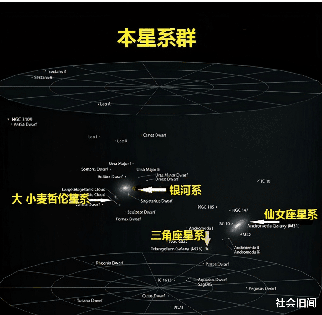 马克斯·普朗克 外星人为什么一直没被发现，我们被操控了吗？其实宇宙没那么简单