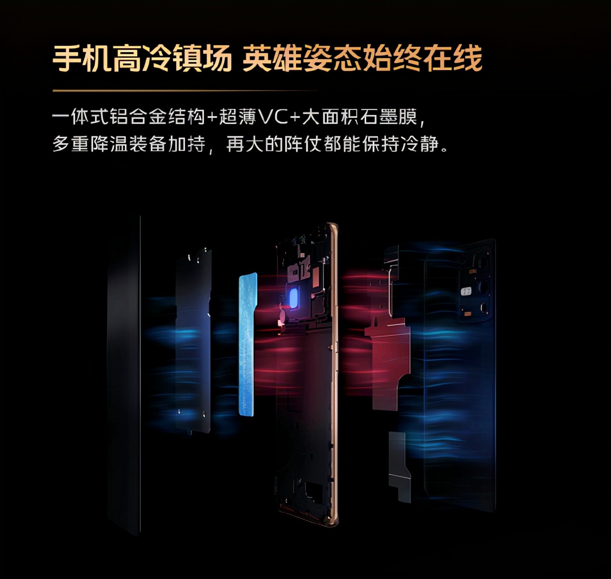 英特尔|vivo S12系列将会有哪些改变？除了自拍，这些升级点也可了解下