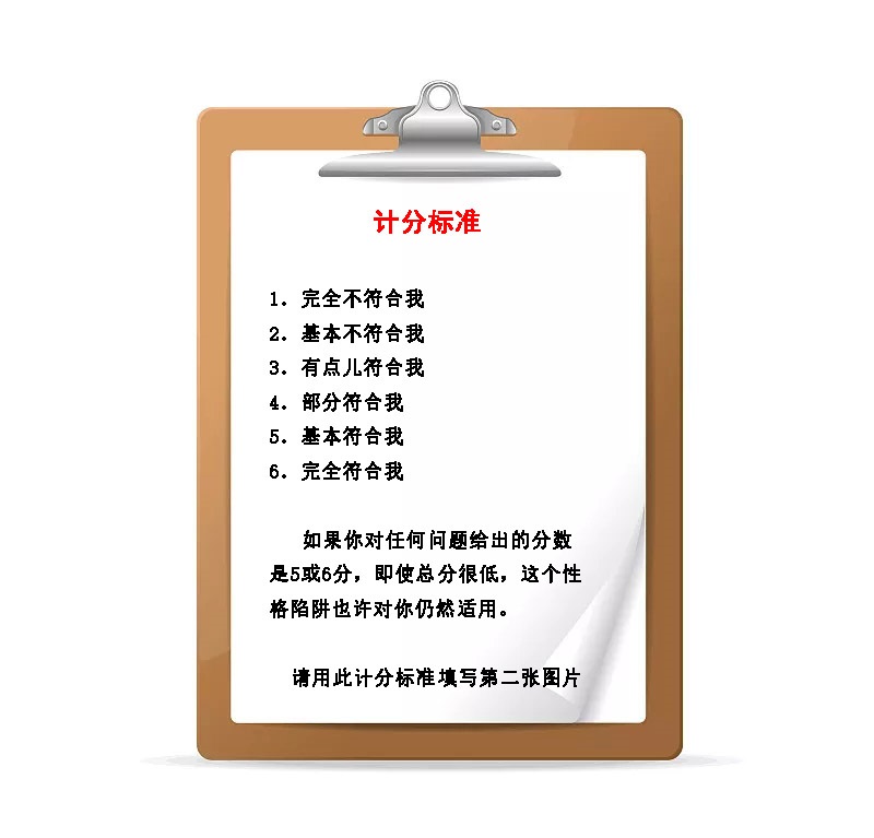 慕溪采泉 心理测试：你自卑或自负的指数是多少？延伸：想要改变，别滑过
