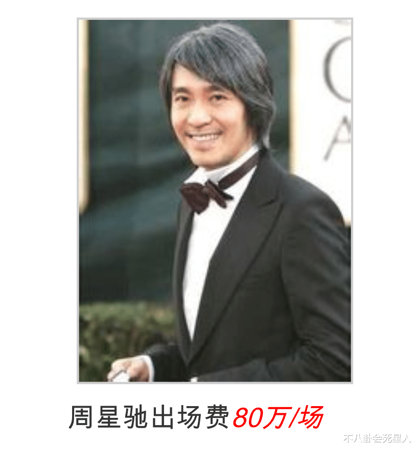李靓蕾|十位港圈巨星出场费，周星驰80万，甄子丹120万，成龙最高！