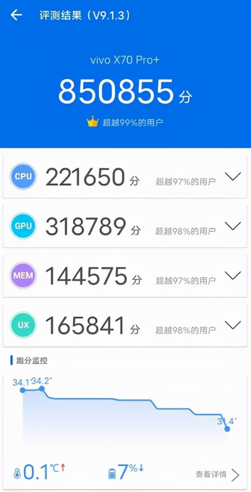 vivo x70|vivo X70 Pro+代表了手机拍照最高水准？用过之后发现的确如此