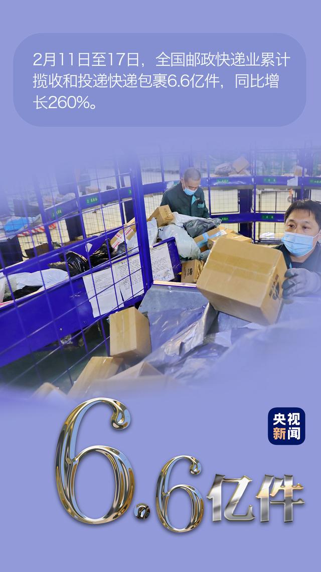 北京日报客户端 开门红！牛年春节这组数据每个都有你