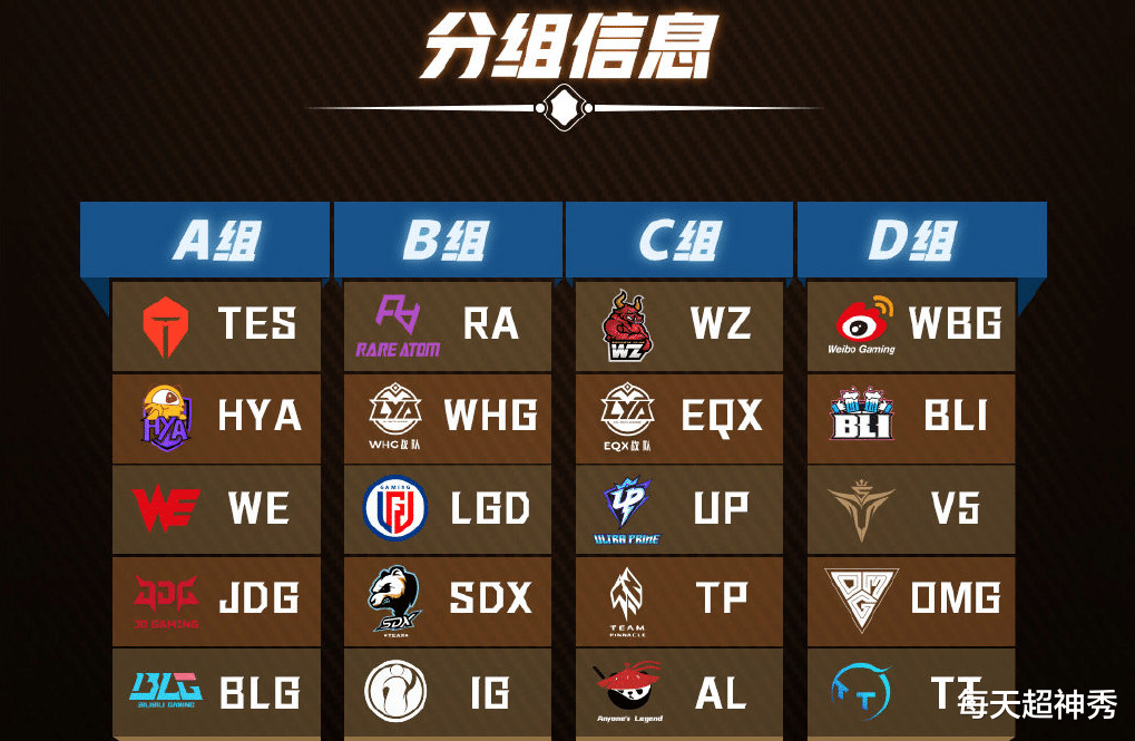 游灵|LOL德杯赛程上架！IG遭遇RA，Bin迎来RNG首秀