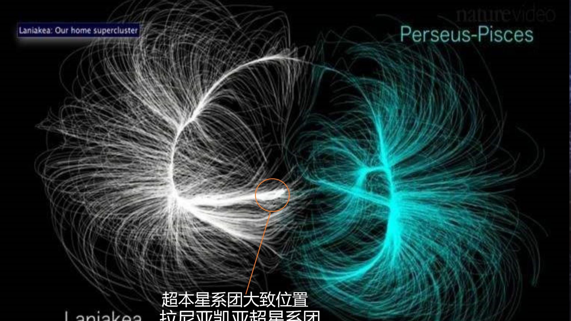 地球有多小,宇宙有多大?旅行者1号带给我们的震撼与思考