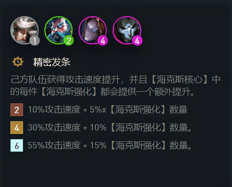 战争学院|云顶：更新前瞻，炼金重做挑战者再遭削弱，战争学院数据回调