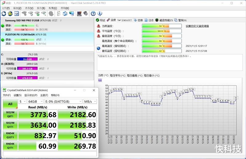 浦科特|入门级PCIe 4.0 SSD浦科特M10e评测：4K随机亮眼