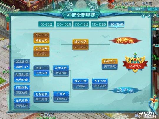 神武|再现魔法大炮？神武4扬名立万逆风翻盘，虎阵如何打出优势？