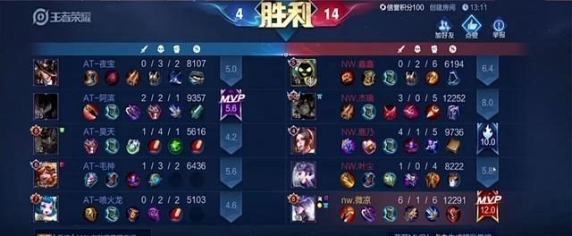 文华养|KPL明星只有他没有拿到冠军，组建的战队也不行，被NW战队完虐！
