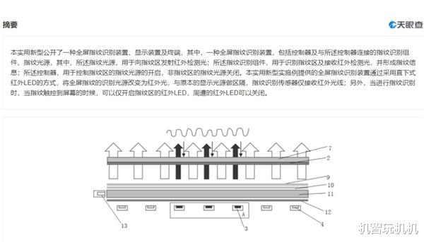 小米科技|全屏下指纹识别！小米最强黑科技来袭：小米MIX5有望搭载？