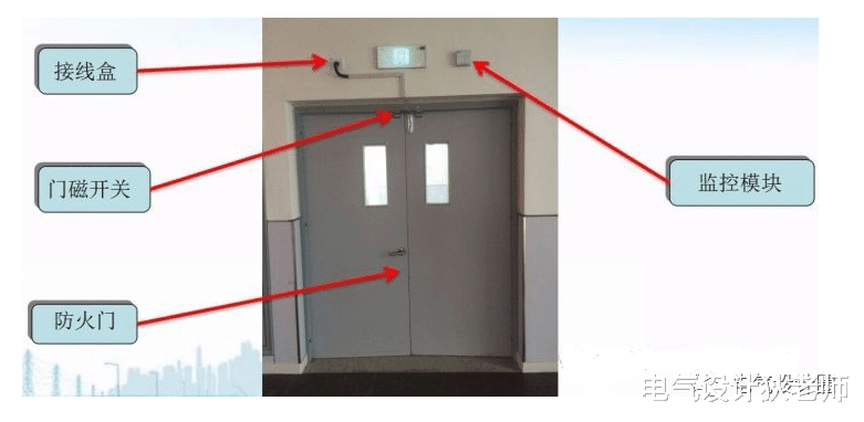 防火门监控大样图及系统图，供大家参考学习！