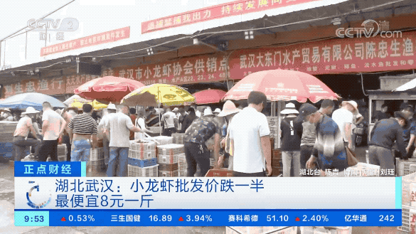 新晚报 终于！大降价！很多哈尔滨人爱吃