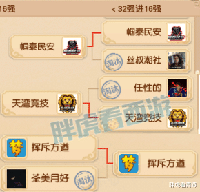 紫禁城|梦幻西游:渔岛&明秀止步32强,紫禁城群雄年度积分排12