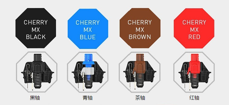 vivo|机械键盘要怎么选「跪起来」更舒服？