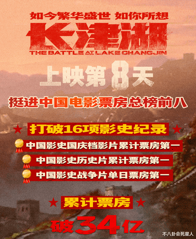 欧豪|出道8年演男主总扑街，两年演10个配角，今在《长津湖》备受好评