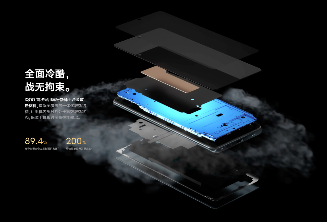 天玑9000|顶级性能机仅售2K+？面对iQOO Neo5S 天玑9000也不香