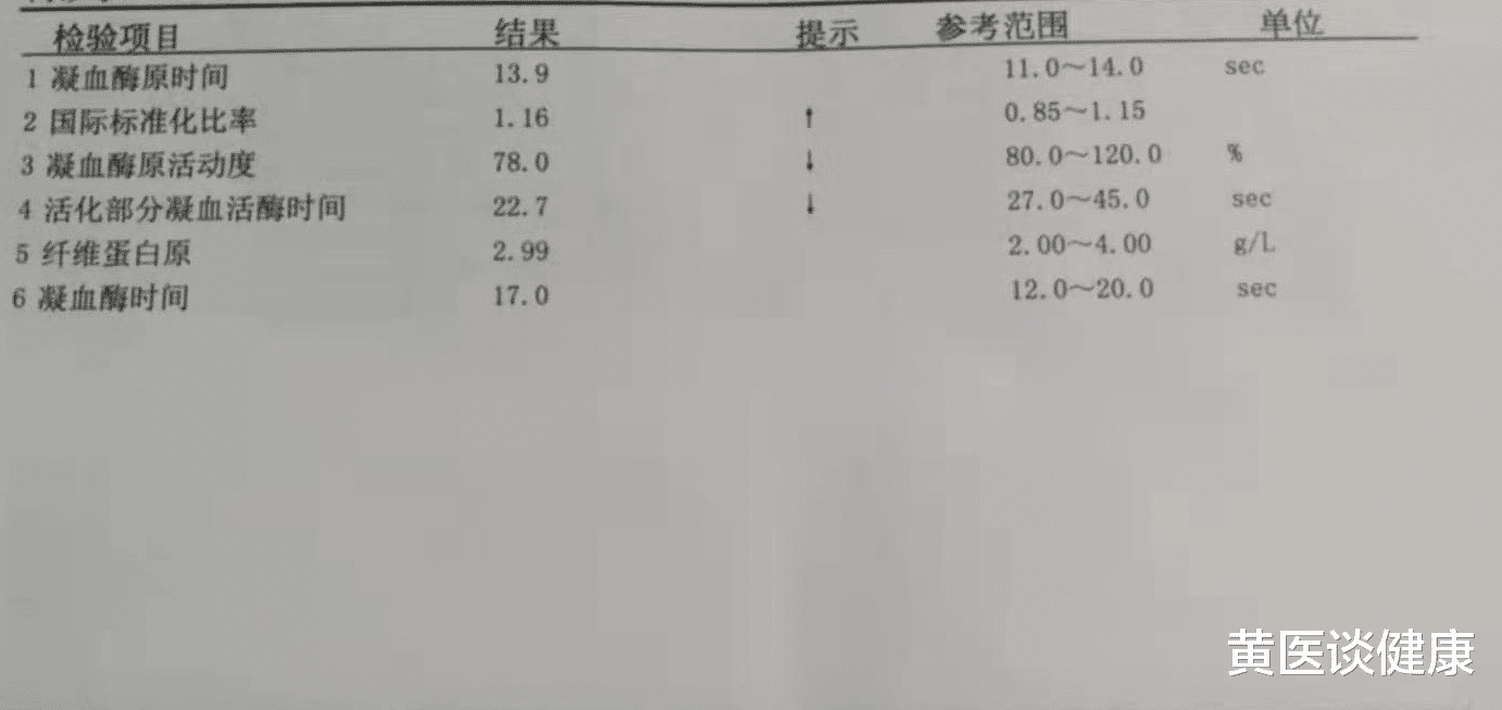 黄医谈健康 恩替卡韦联合二代替诺福韦抗乙肝病毒1年，但是病毒无法转阴，应该怎么办？