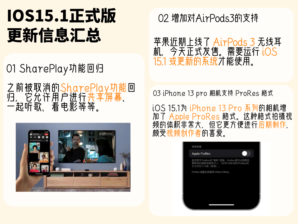 iOS15.1正式版发布：5大更新，降频模式来了！AirPods3必须更新