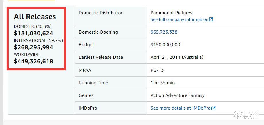鲁振顺|《雷神》开拍前有多艰难？众多制作方都把托尔当空气