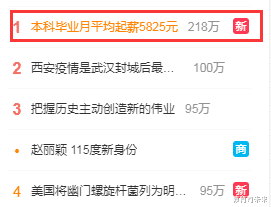 大学|北大公布各学历等级毕业生起薪，硕士1万远超本科，学历就是待遇