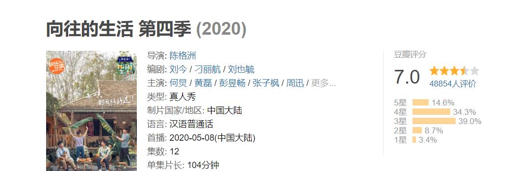 言真说 《向往5》豆瓣评分出炉，和前四季的平均分持平，黄磊改变最大