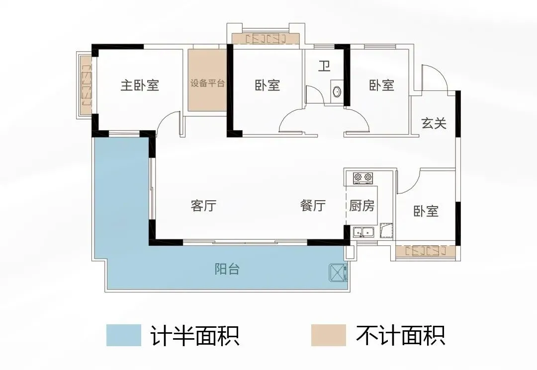 首套房|惊喜！西安消失2年的阳台，再度回归